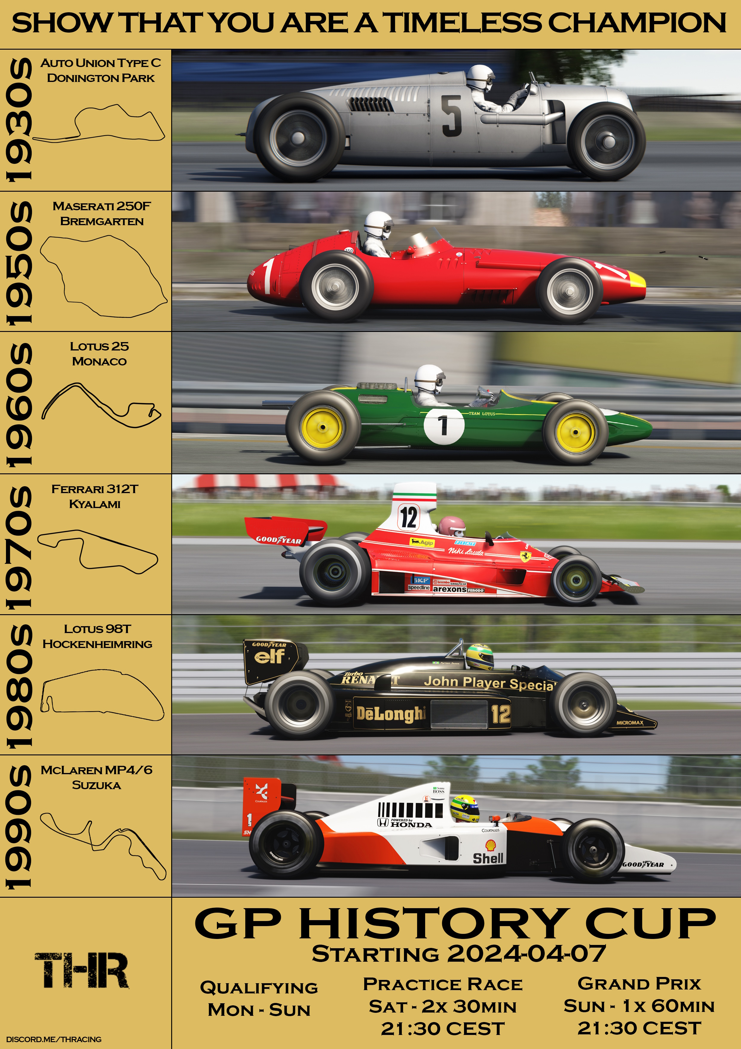 GP History Cup Raceposter