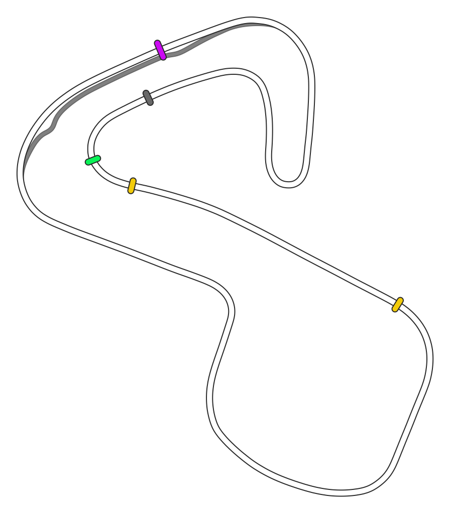 Brands Hatch 1970 - THR - GP rs 50 track map