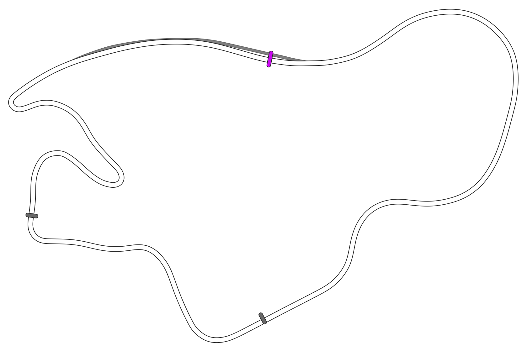 Montjuïc 1975 track map