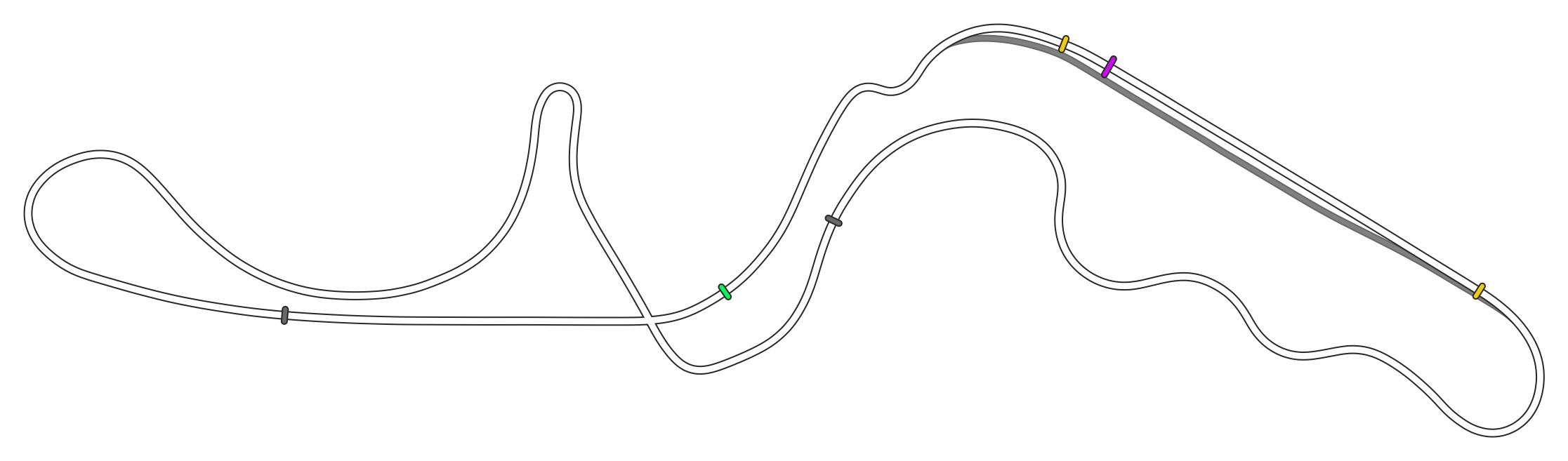 Suzuka International Circuit GP track map